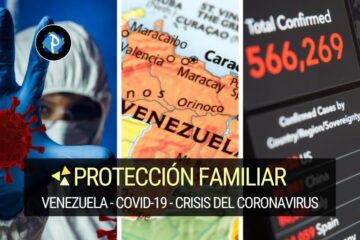 Venezuela - COVID-19 - Crisis del coronavirus